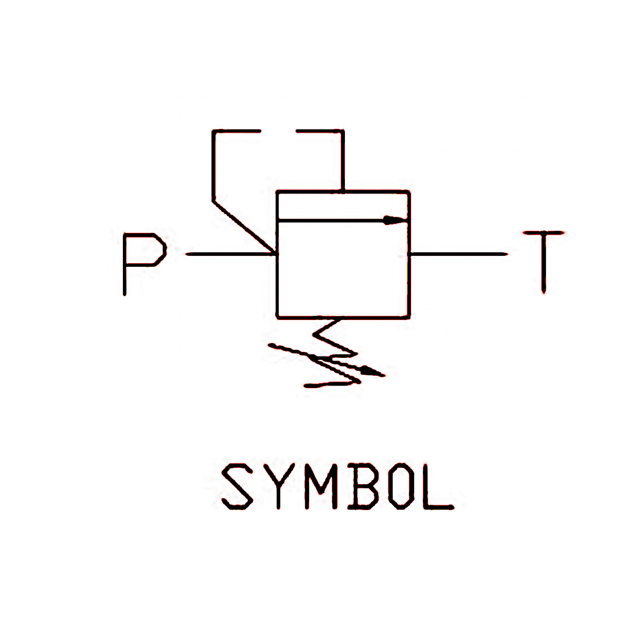 機(jī)能符號