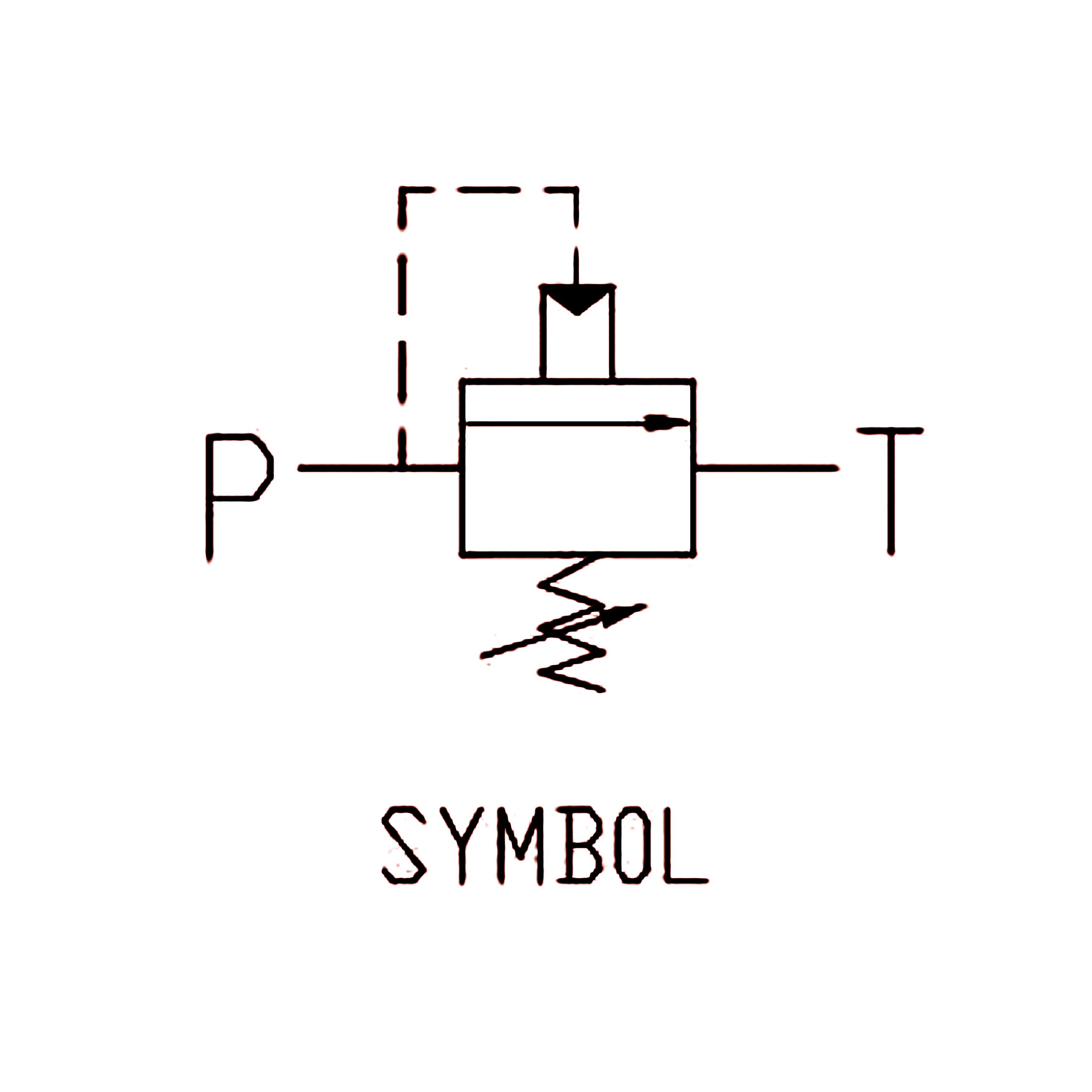 機能符號