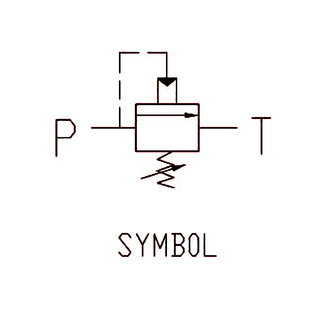 機(jī)能符號(hào)