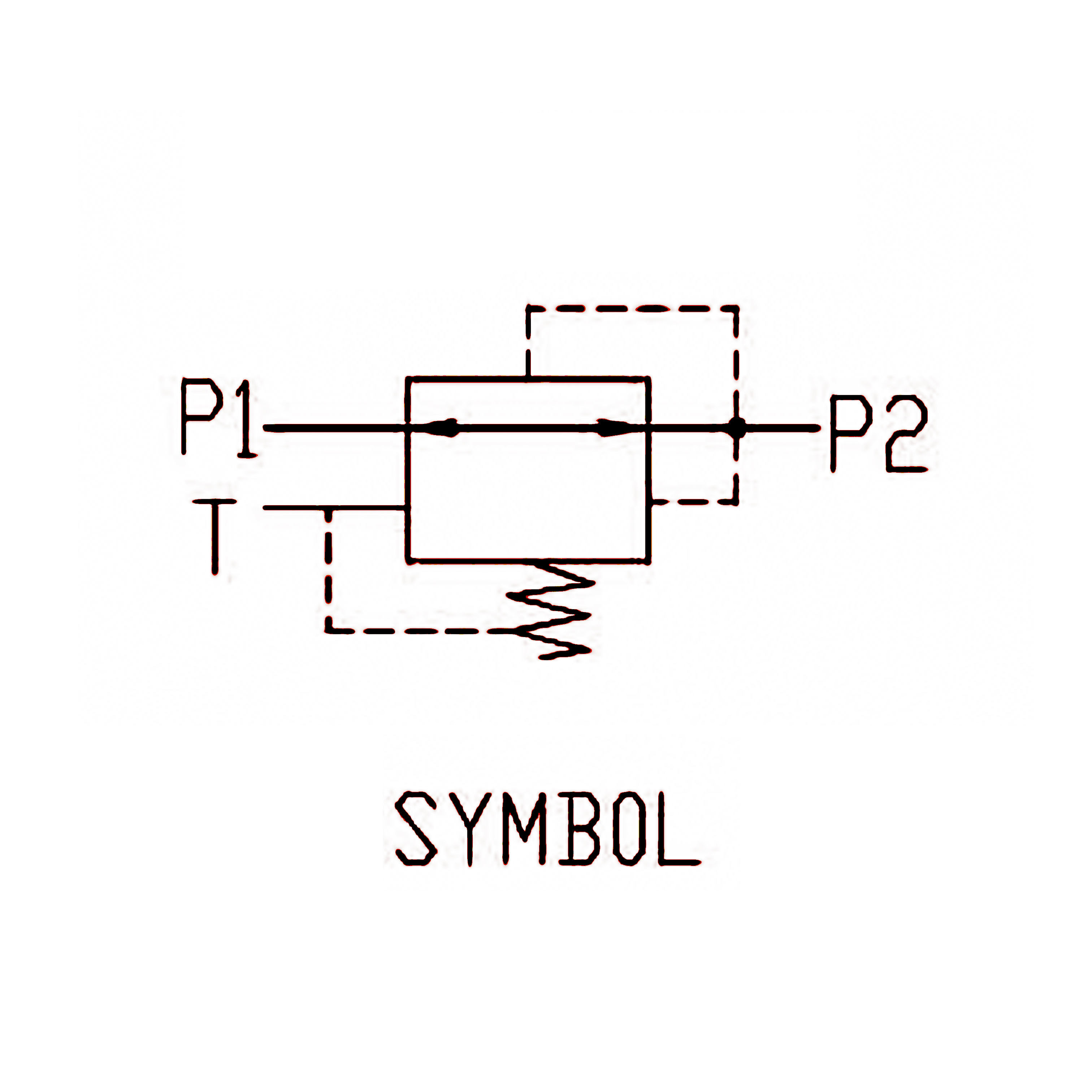 機能符號