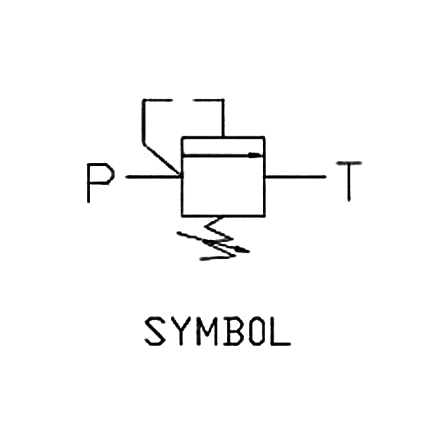 機(jī)能符號(hào)