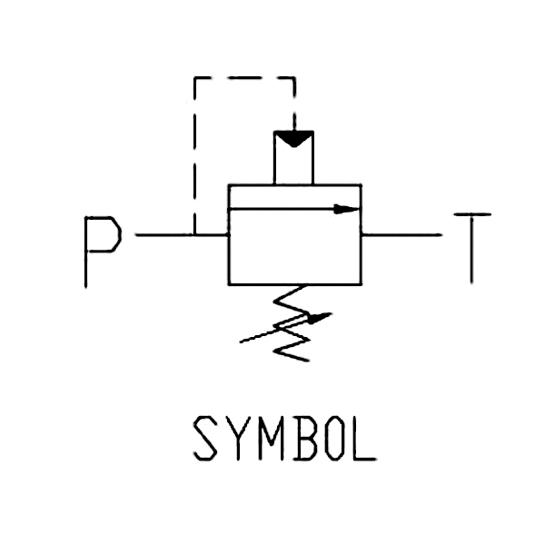 機能符號