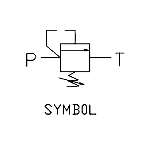 機(jī)能符號