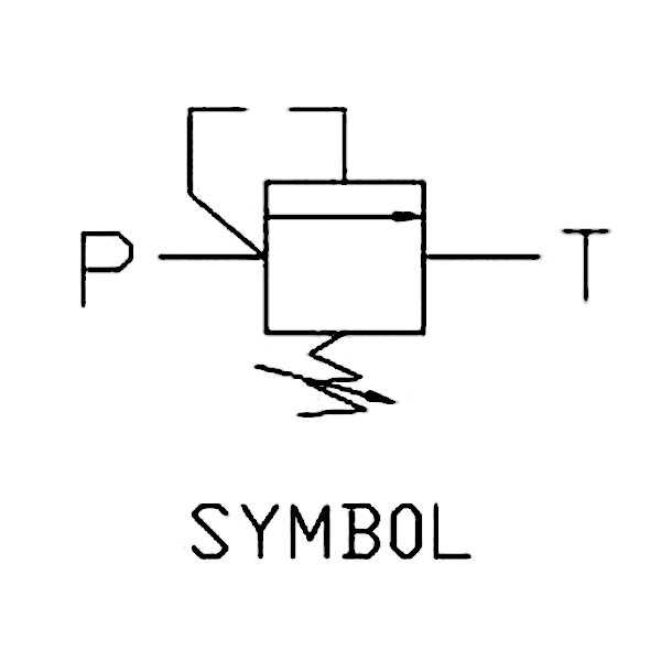 機(jī)能符號(hào)
