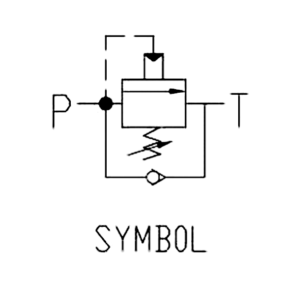 機能符號