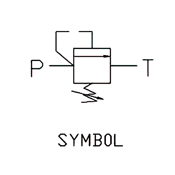機(jī)能符號