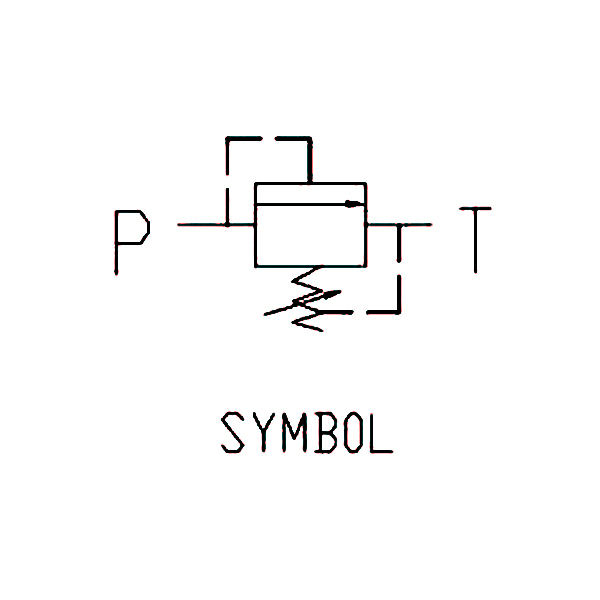 機(jī)能符號(hào)