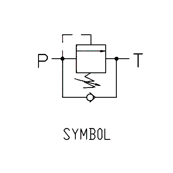 機(jī)能符號(hào)