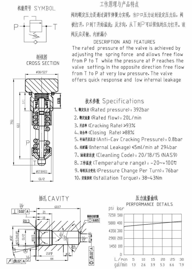 EMYF05B-01 溢流閥 Relief valves