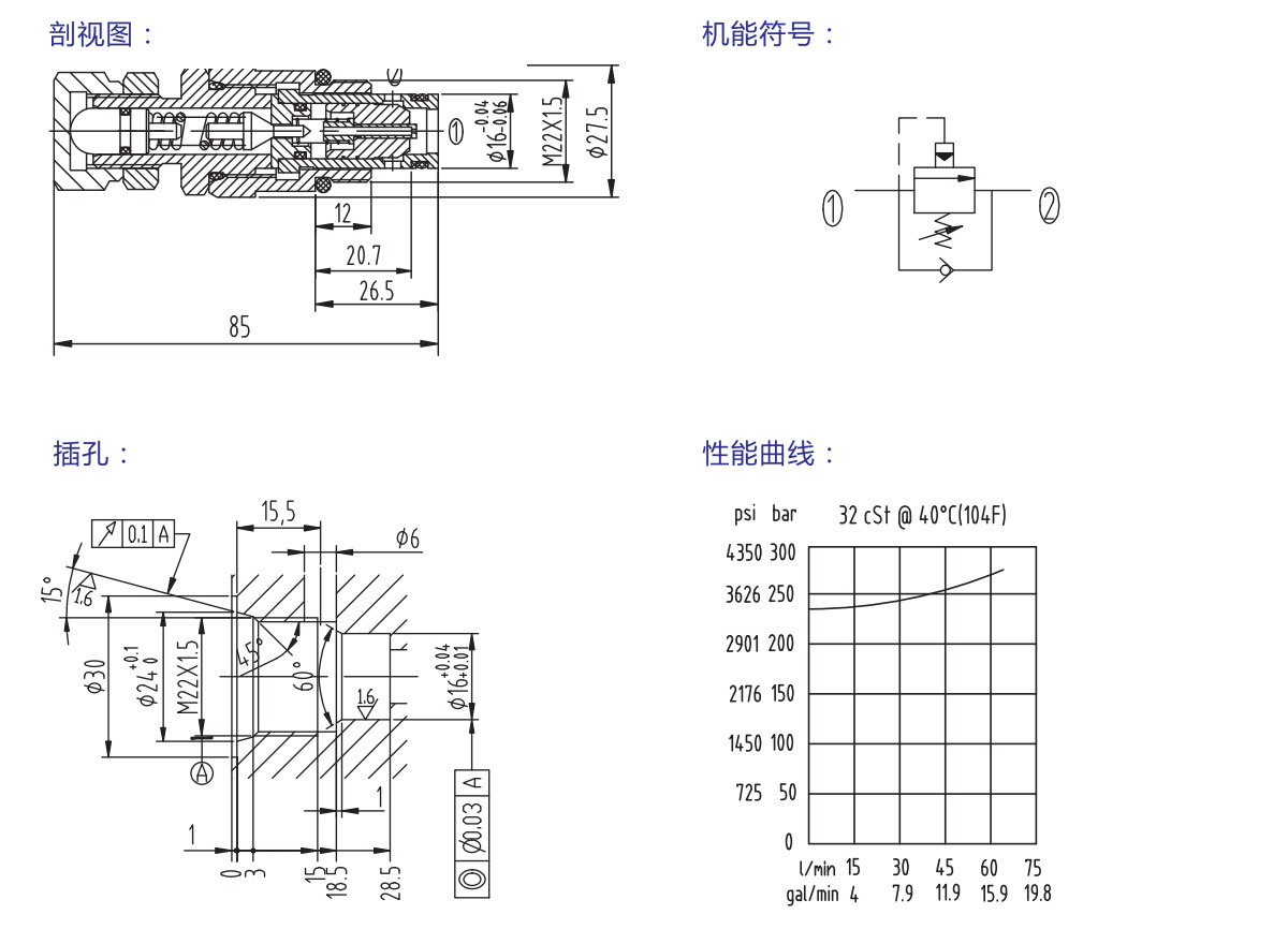 液控單向閥 DCV40/5-05.0 